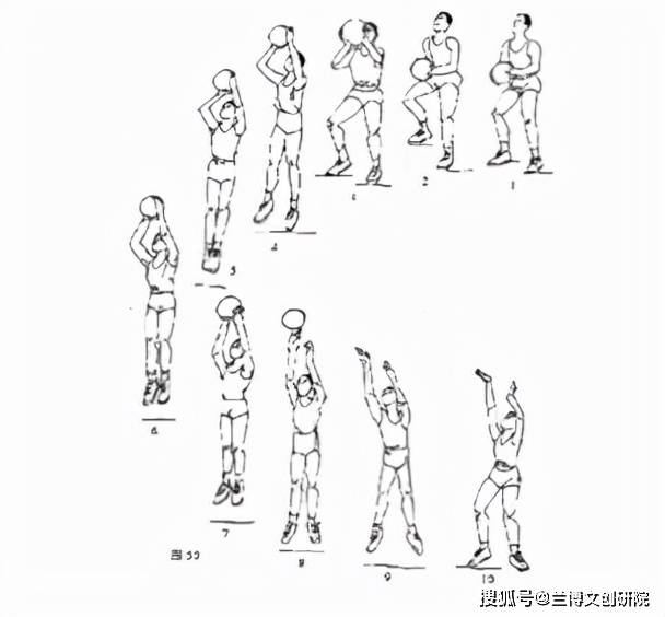 行进间单手低手投篮行进间单手肩上投篮原地双手胸前投篮原地单手肩上
