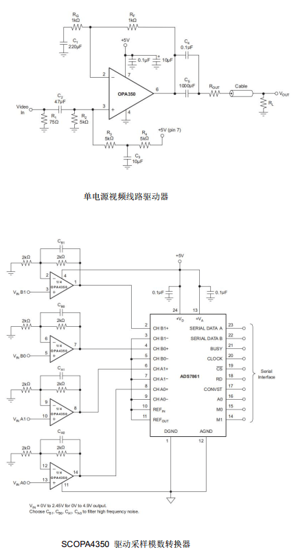 轨到轨 单/双/四通道 38mhz带宽运算放大器scopax350