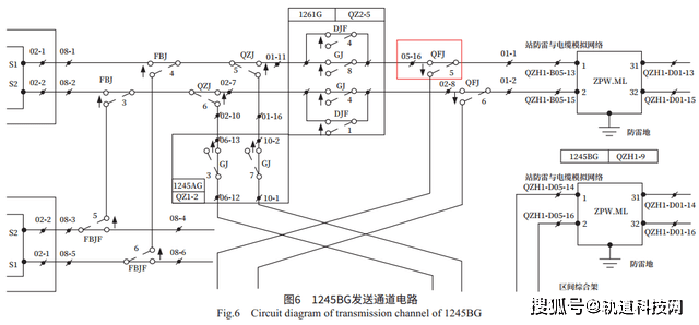 干货|zpw-2000a轨道电路红光带故障案例与分析