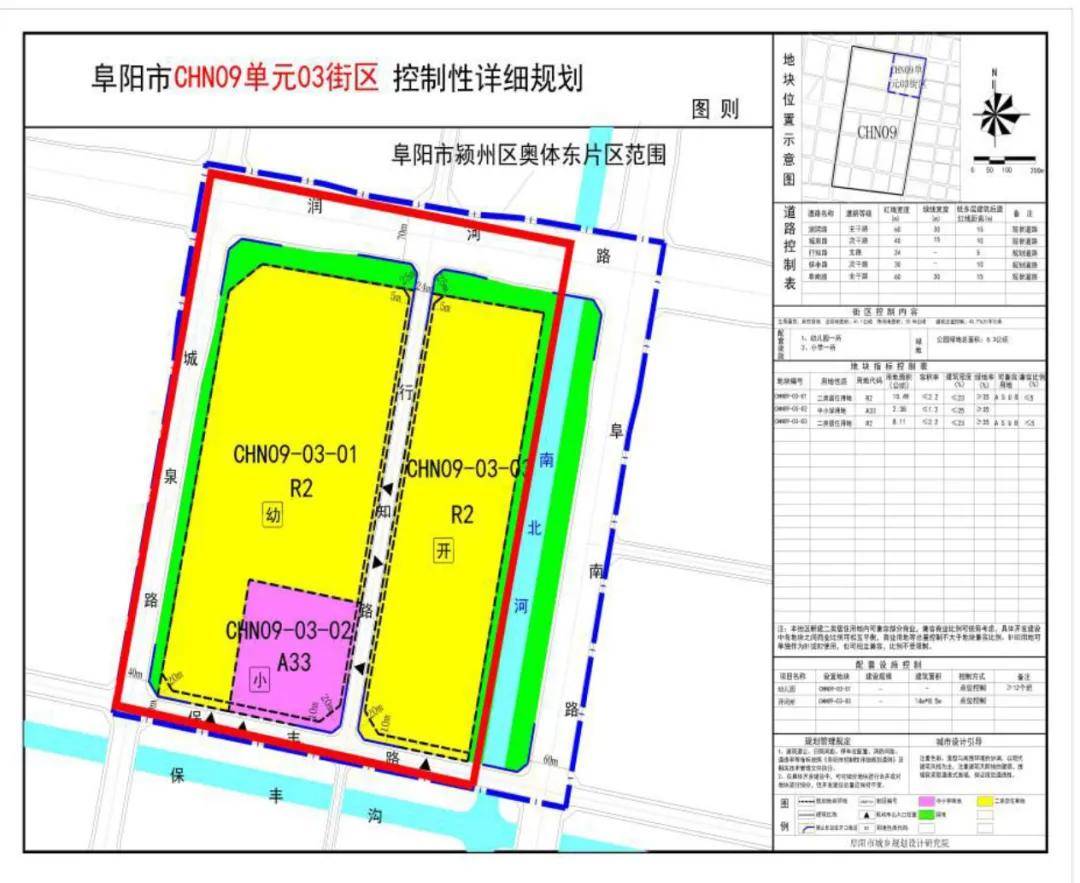 报告提到,Ⅰ型大城市建设全面推进,加快推进阜阳阜南同城化发展,重点