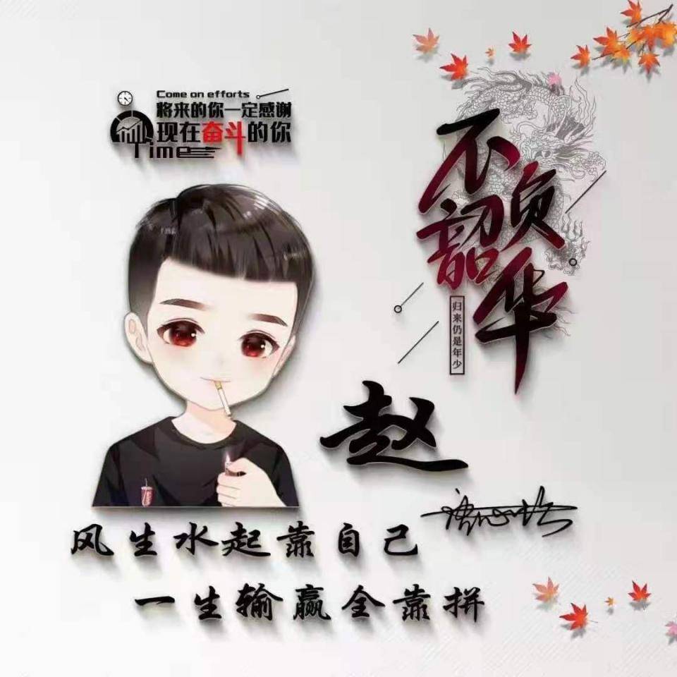 2022你的微信头像多久没换了?3d新款励志个性签名头像