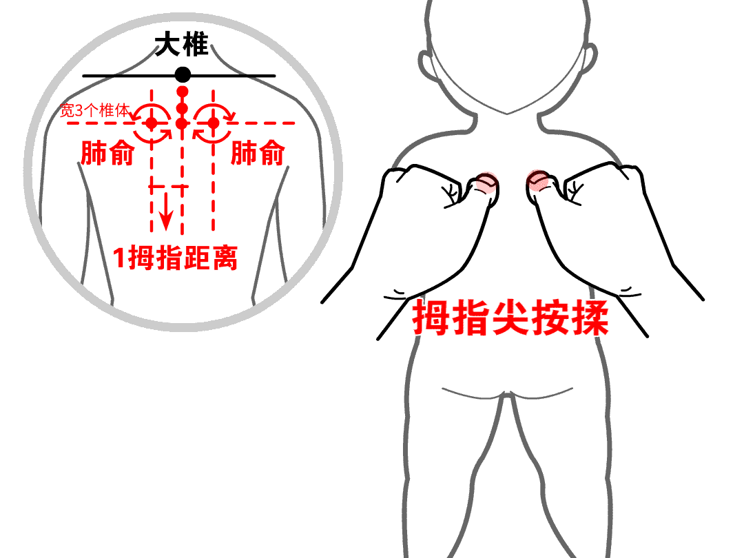 咳嗽有痰,宝宝太难受,妈妈怎么做?_推拿_孩子_小儿