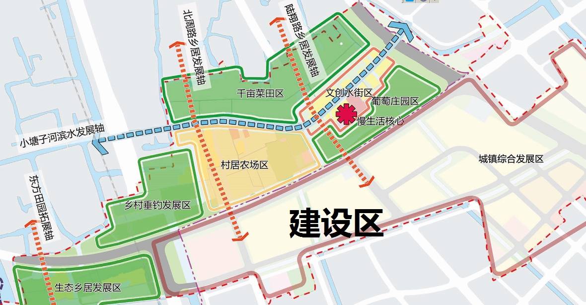 上海市宝山区罗店镇发布两村的总体规划:建设区和郊野