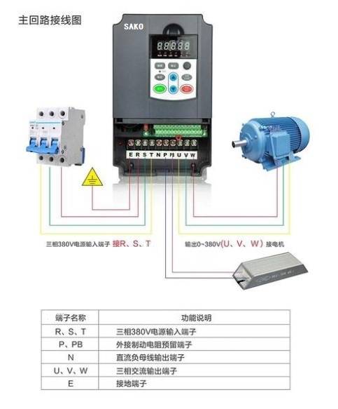 变频器在砂磨机上的应用_物料_功能_系统