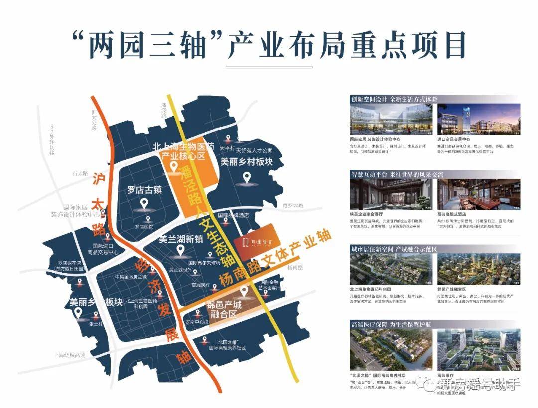 罗店镇党委书记最近指出:必须把规划引领作为最强大的发展动力,把转型