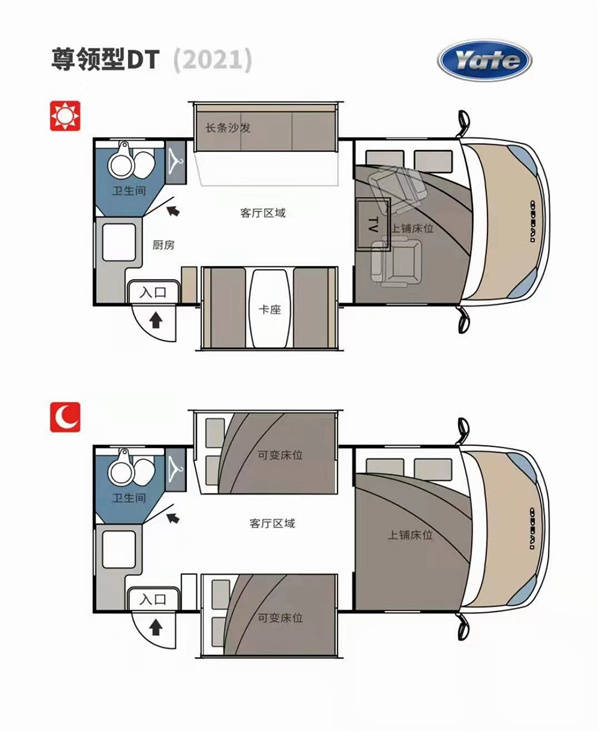 走奢华尊贵路线的亚特房车尊领dt对拓展依维柯房车