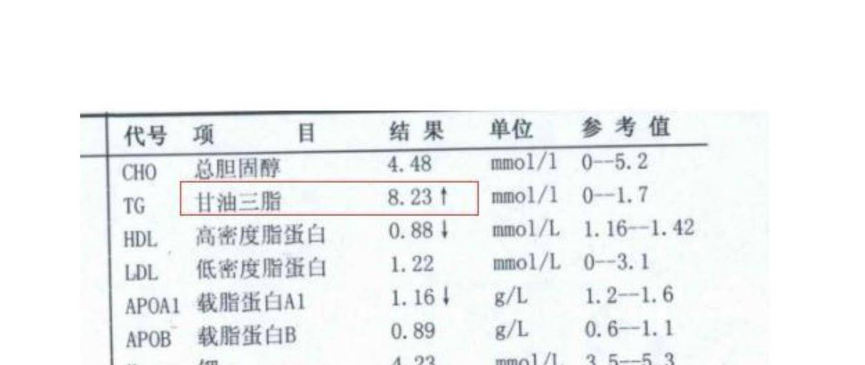 老罗就到医院做了个检查,拿到报告单就看到了甘油三酯的数值达到了8.