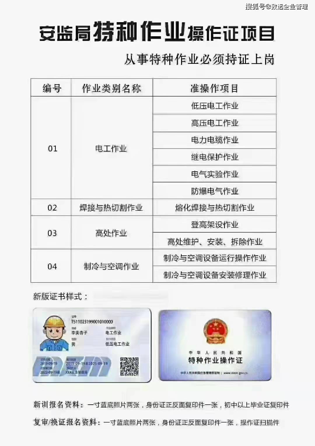 低压电工作业,高压电工作业,电力电缆作业,继电保护作业,电气试验作业