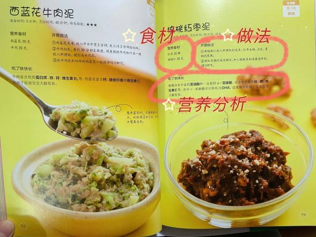 宝宝什么时候开始添加辅食？除看月龄,这几个条件也要具备