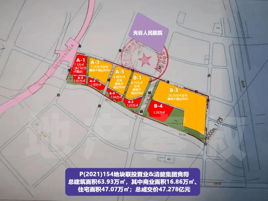 2022年期待值爆表楼王现身武昌湾花山河等12新盘将炸裂入市