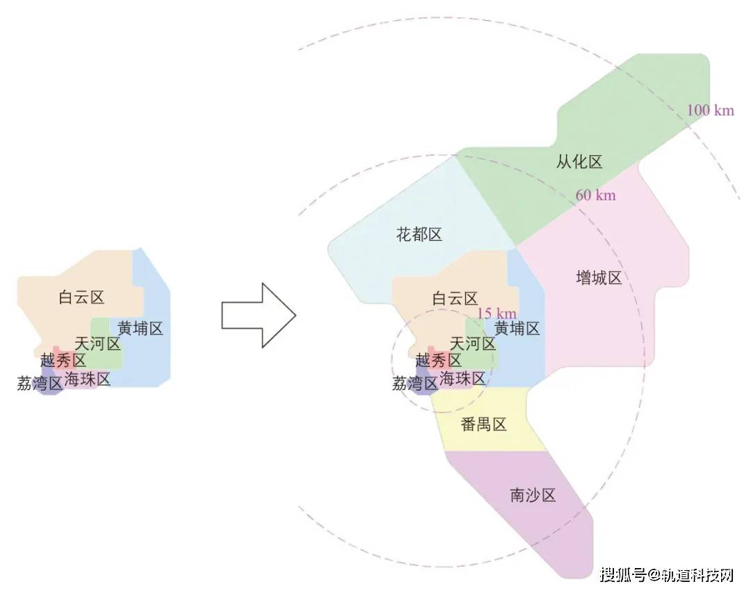 广州市域郊铁路规划建设的思考