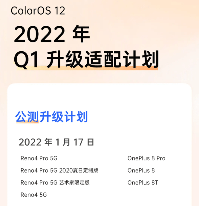 (coloros 12 一季度升级适配计划)如配图所示,一月份reno4系列,一加8