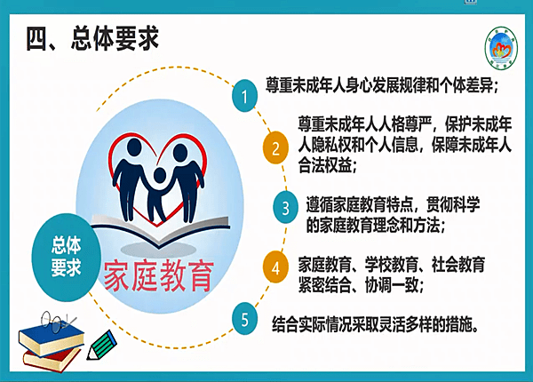 濮阳市油田十八中号召全体家长学习贯彻中华人民共和国家庭教育促进法