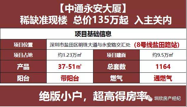 百度百科项目最新消息中通永安大厦售楼处楼盘详情公告房产资讯