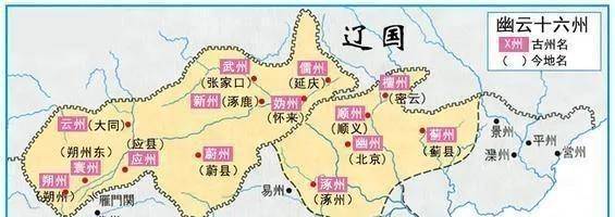 云州(大同),应州(应县),寰州(朔州市马邑),朔州,武州(神池县)