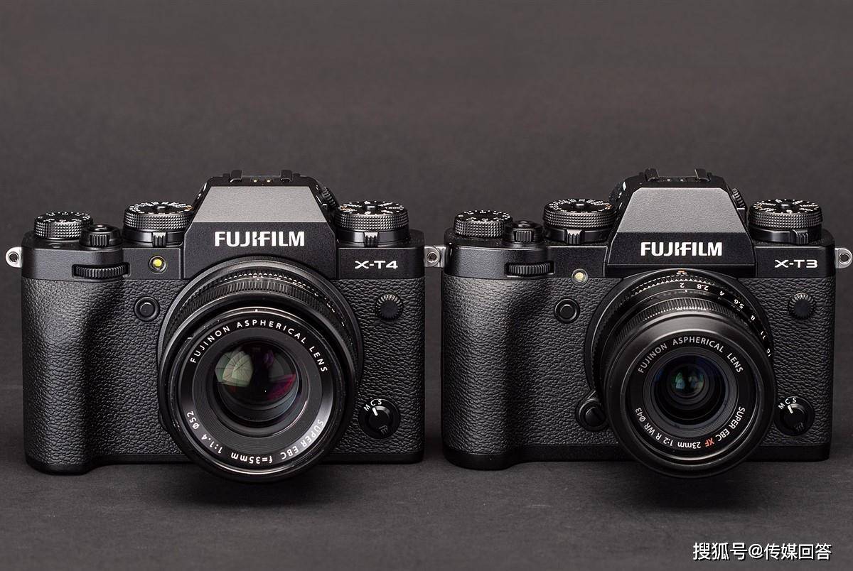 2021无反相机选购指南:无论是初学者还是摄影师,都