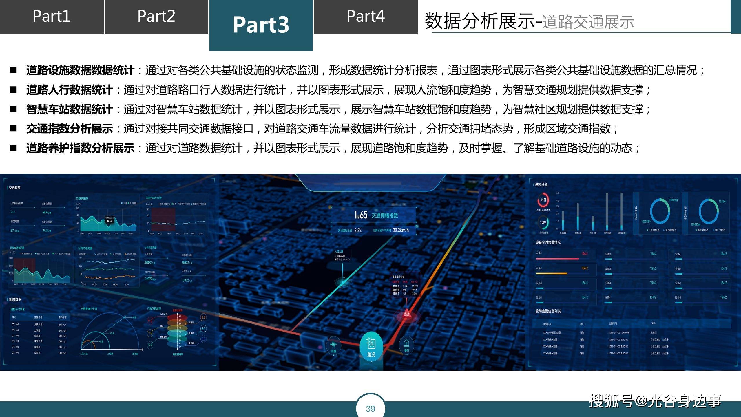 60页智慧城市运营管理平台解决方案v10附下载