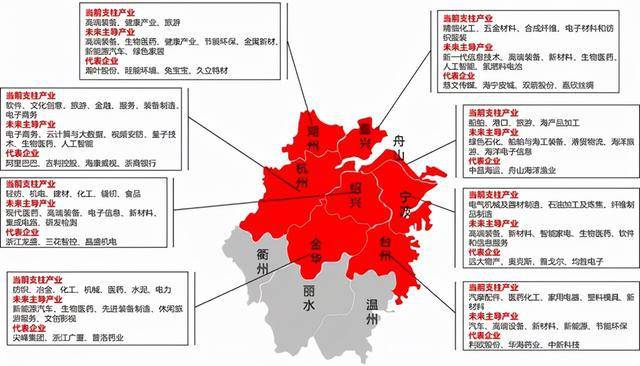 长三角京津冀等地产业分布如何这11张产业地图帮你快速知晓