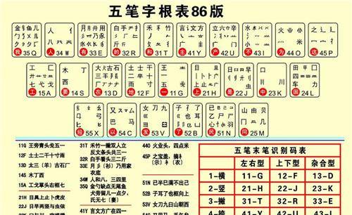 原因很简单_王永民_工作_汉字