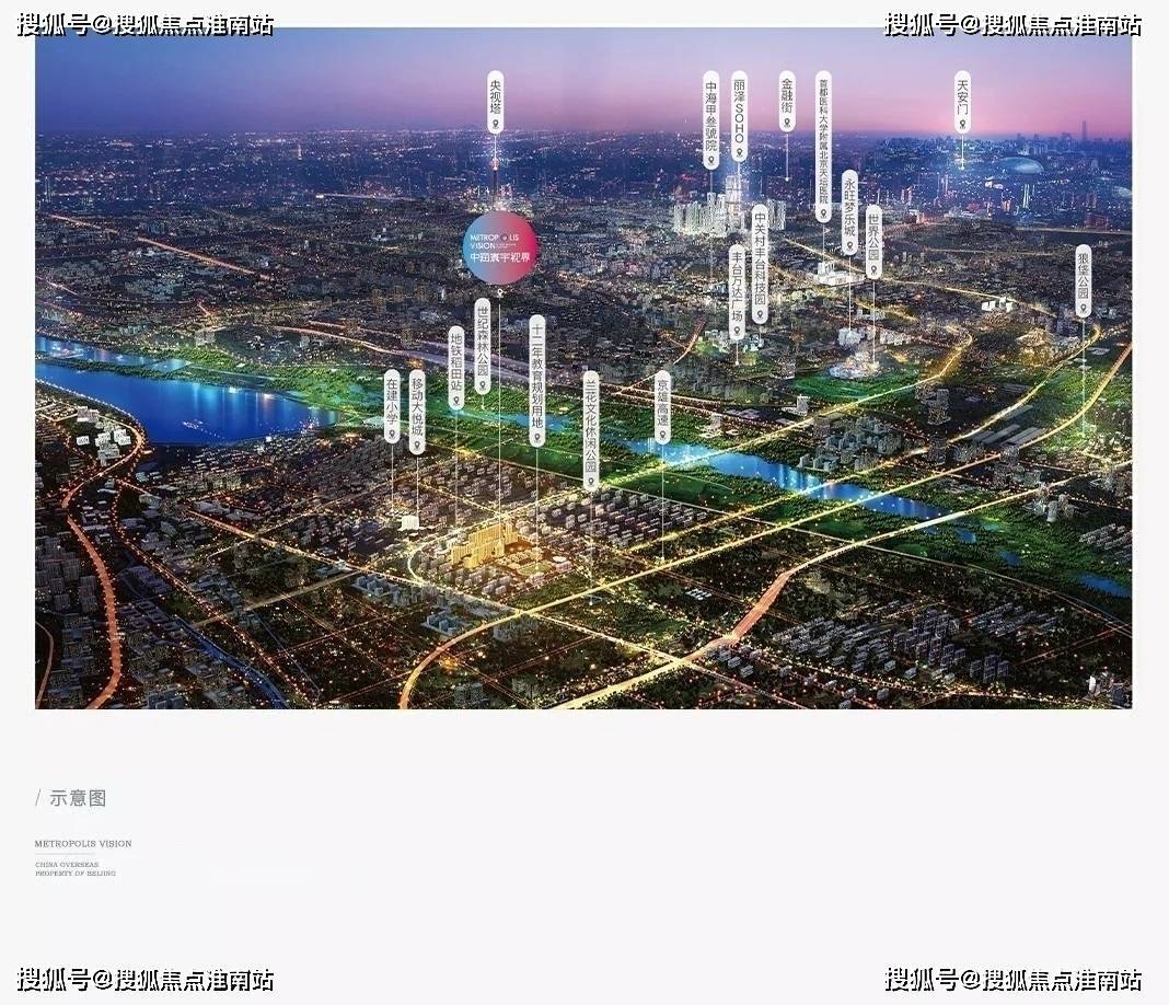 北京中海寰宇视界楼盘详情中海寰宇视界官方网站千万不要错过了