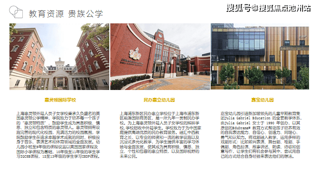 其他优质教育资源:新东方尚博幼儿园(一级园),尚博实验小学,上实南校