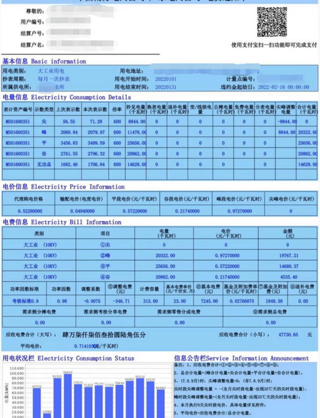 2022年广东电费单你看懂了吗