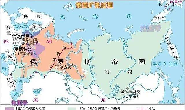 俄罗斯这次,有点儿悬_回顾俄罗斯