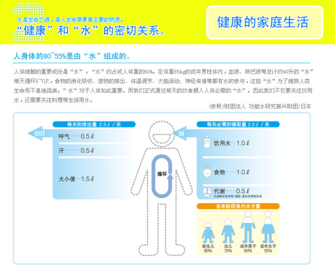 婴幼儿饮食：二胎妈妈推荐三款健康饮品,1岁小宝宝也能喝！