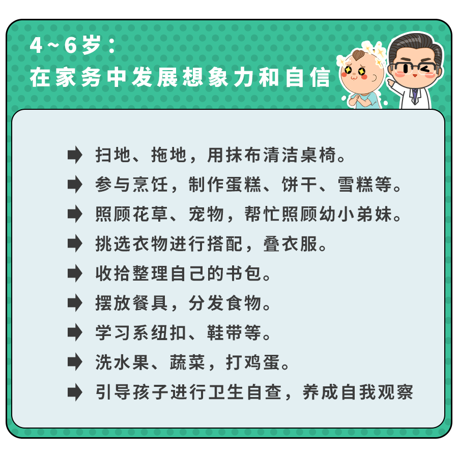 从小做家务的孩子,成绩优秀27倍！1~12岁家务表,请查收