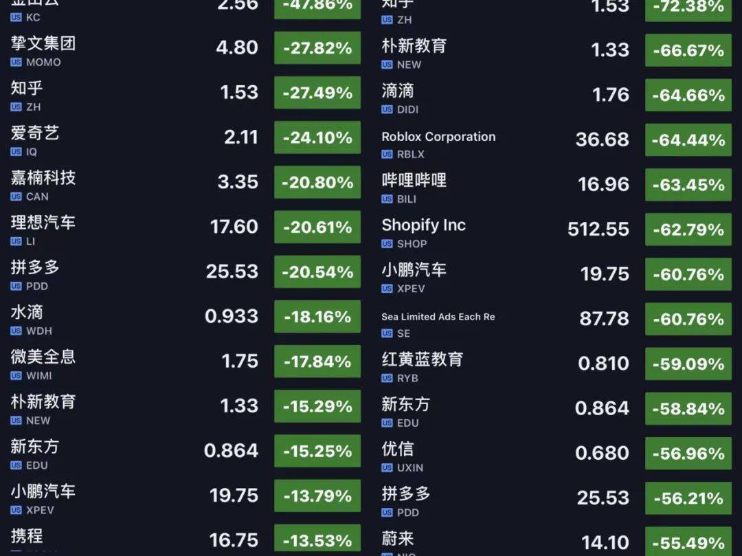 再见了股市,我玩古董去了_艺术品_拍卖市场_股票