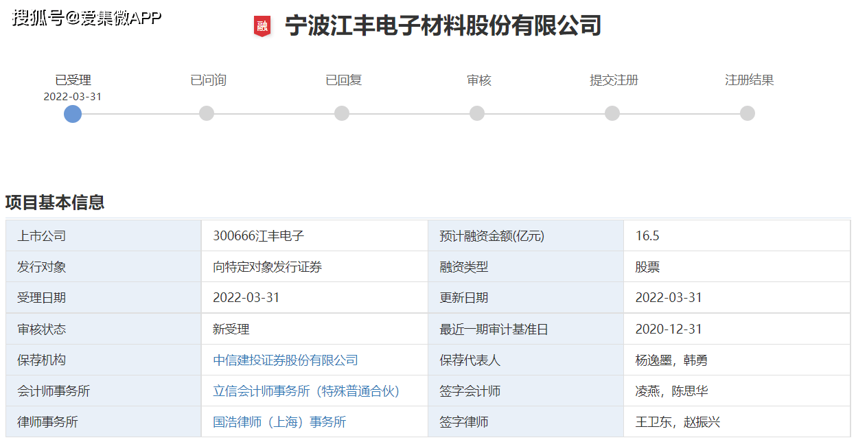 集微网报道 3月31日,深交所正式受理了宁波江丰电子材料股份有限公司