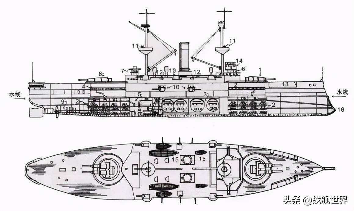 前无畏时期各国近代战列舰的设计样板—君权级战列舰_英国皇家海军