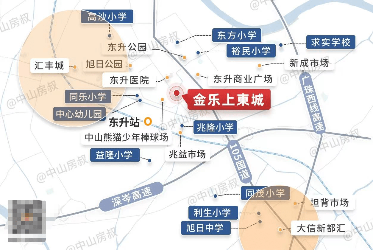 2022楼市资讯中山金乐上东城售楼电话项目位置图文解析