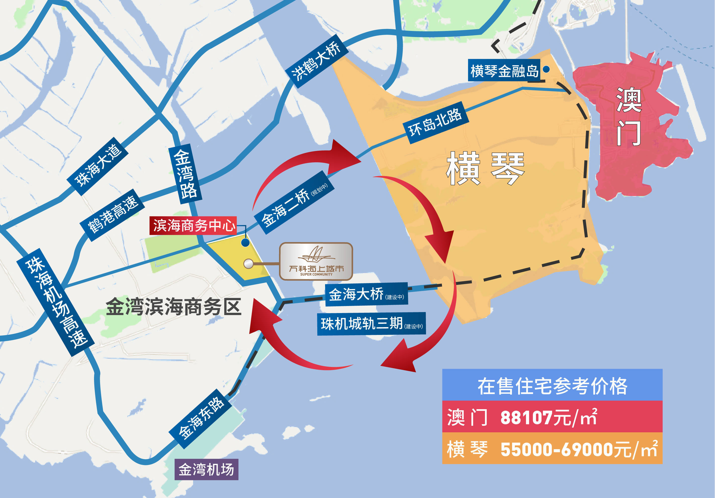 珠海万科海上城市位置金湾三灶镇丹凤二路345号