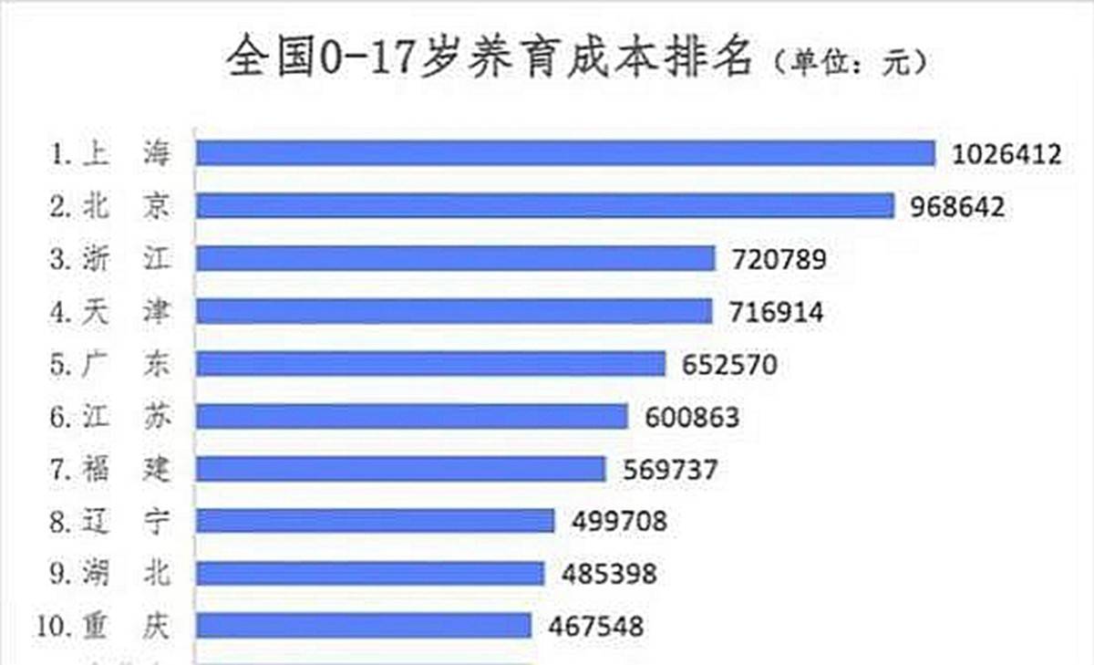 宝妈怀第4胎全家都以为是男孩,结果生下一个女儿,家人好有共鸣