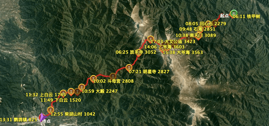 于是,2020年,将目标指向更为安全一些并合法穿越的太白线,通过邀请制