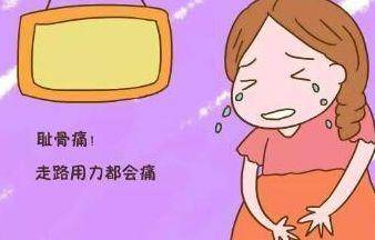 孕妇_时候_骨盆