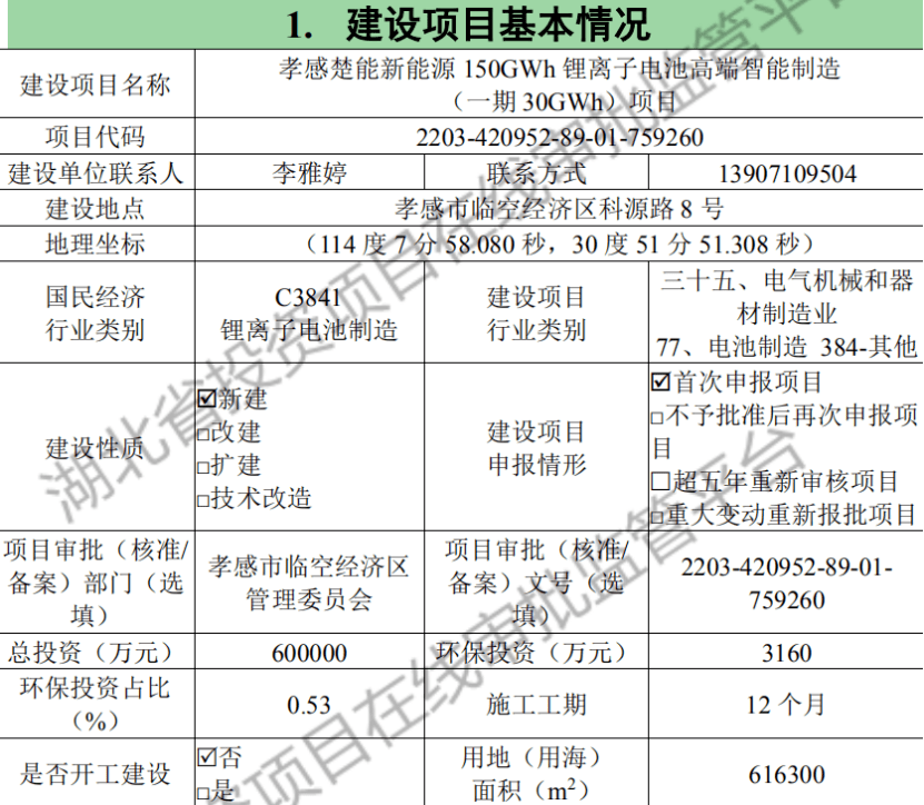 孝感网站建设详细报价表 来自搜狐网