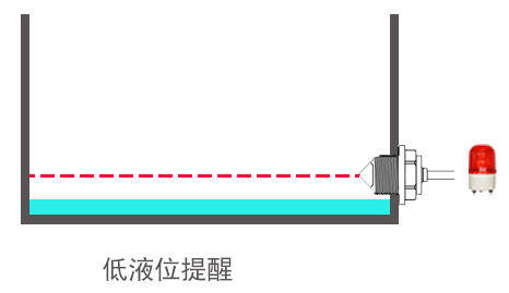 洗碗机水位控制如何实现?_微信支持手机温度监控_传感器_应用