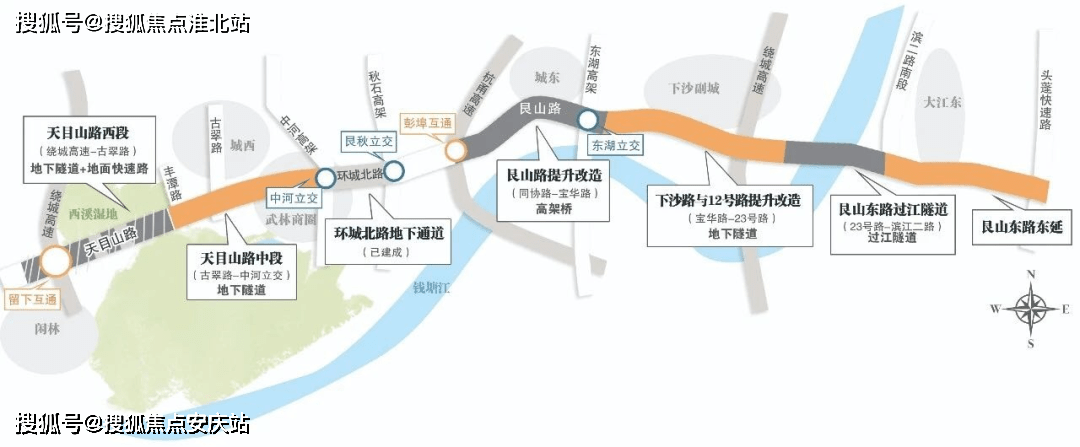 【交通配套】:在交通方面,三条快速路(德胜,钱塘,东湖),一条地铁线(1