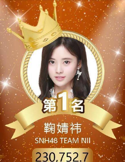 原创snh48总选第三周孙芮第一她能成为下一个鞠婧祎吗