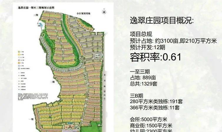 首页广州增城逸翠庄园别墅楼盘详情