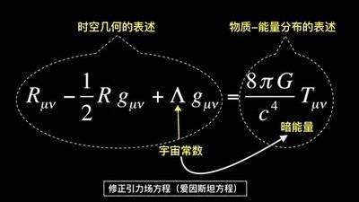 原创暗能量造成宇宙加速膨胀量子引力模型的引入让结果更扑朔迷离