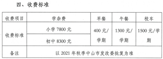 港源学校华文学校旗风学校坦洲中茂学校明德学校华特雅学校爱华学校