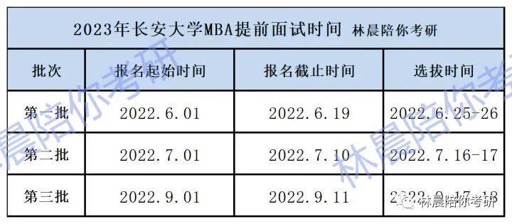 2023年长安大学mbamem优秀学员选拔面试通知林晨陪你考研