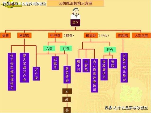 明朝开国功臣爵位为何不设郡公郡侯郡伯又为何要革除子男爵位