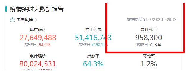 2022年,美国是否会迎来真正的"沃克尔时刻"_经济_全球疫情_沃尔克