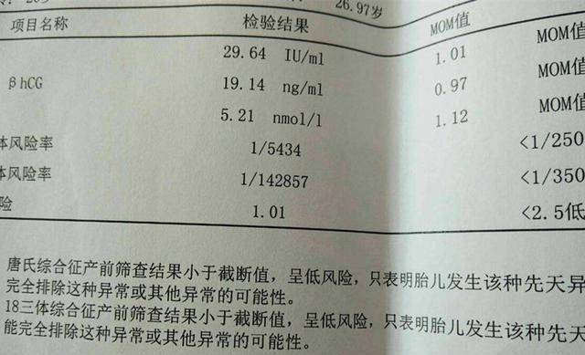 拿到刘倩的孕检单子,周涛变了脸.