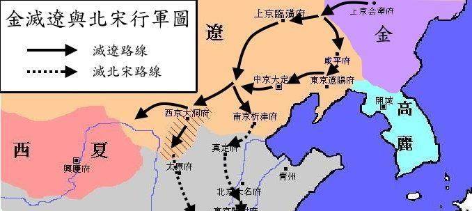 原创承四君之基天时地利人和之大金崛起