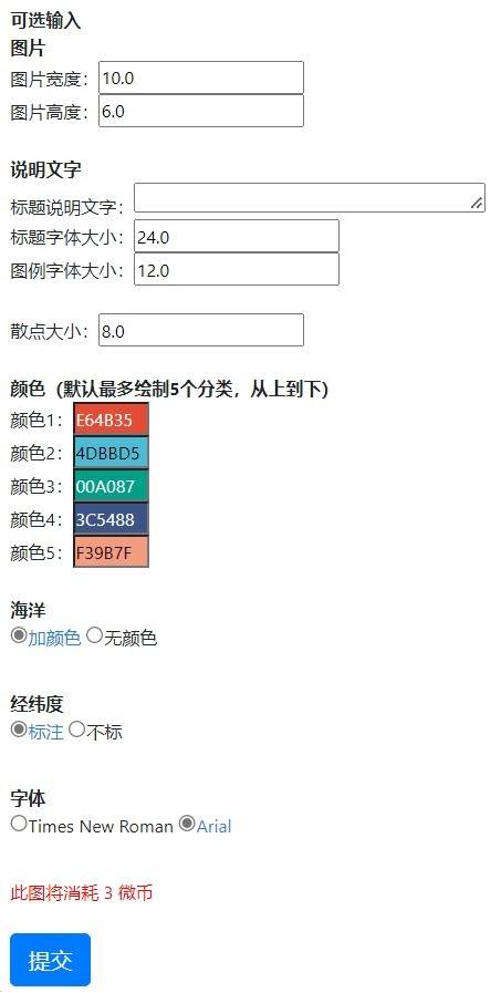 颜色等参数5,提交出图由于世界地图的轮廓线很多,提交约15秒后,在